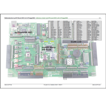 C reference sheet with ATmega2560